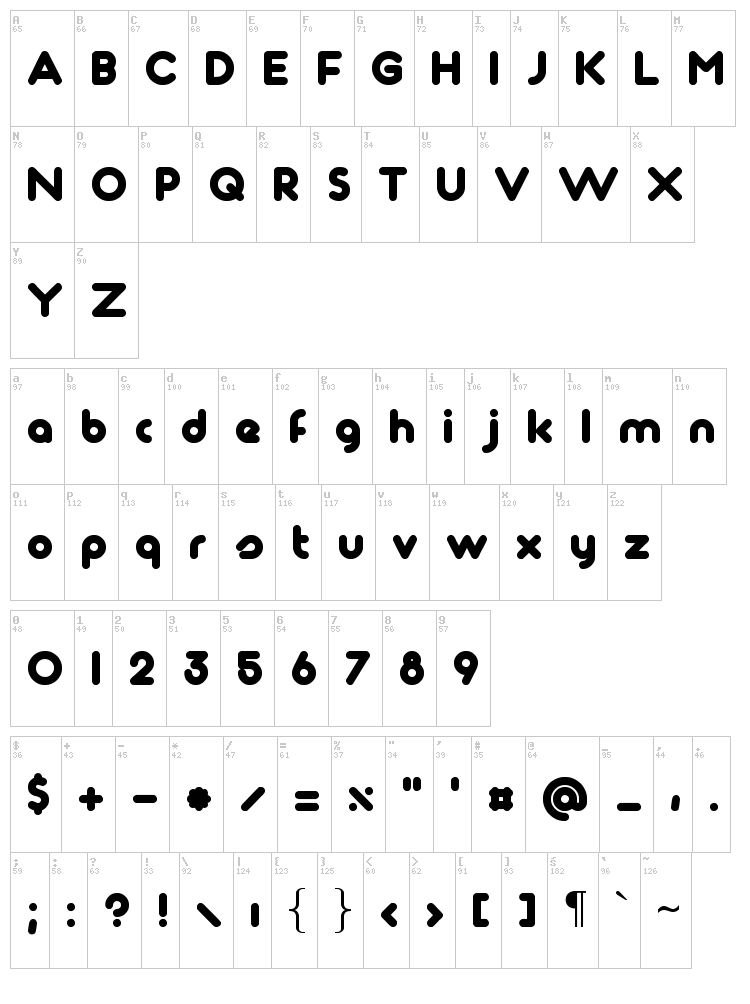 Maagkramp font map