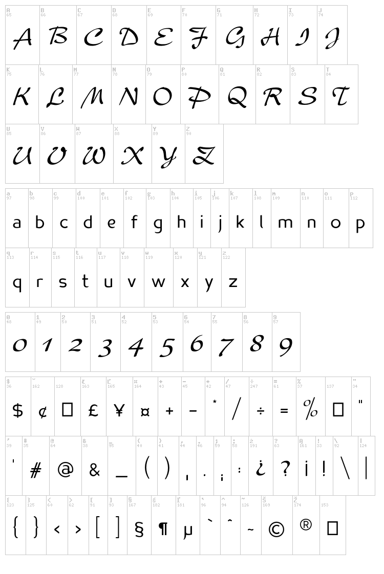 Madame Flacon font map