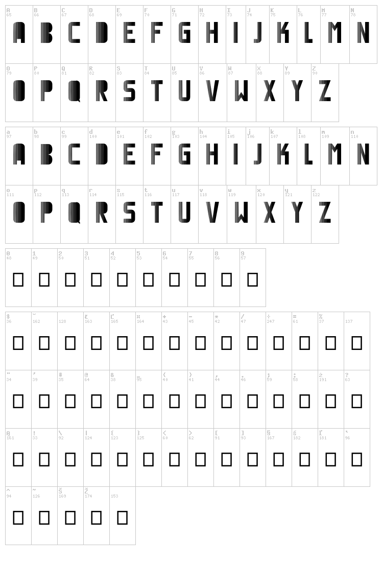 Magnetic font map