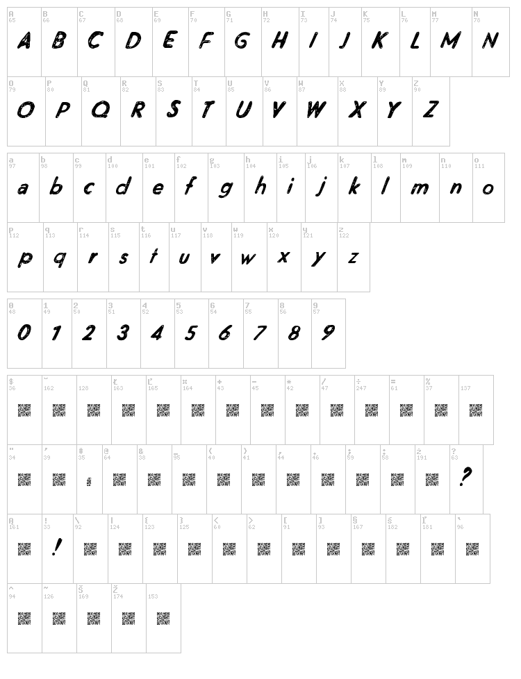 Magnetic Friends font map