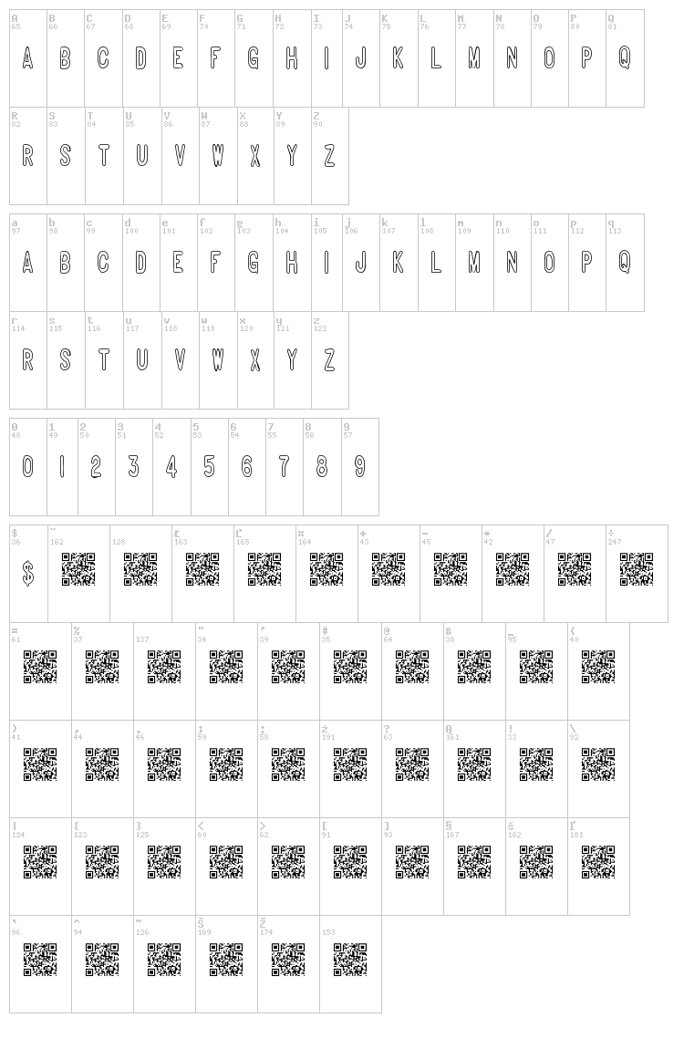 Making Ideas font map