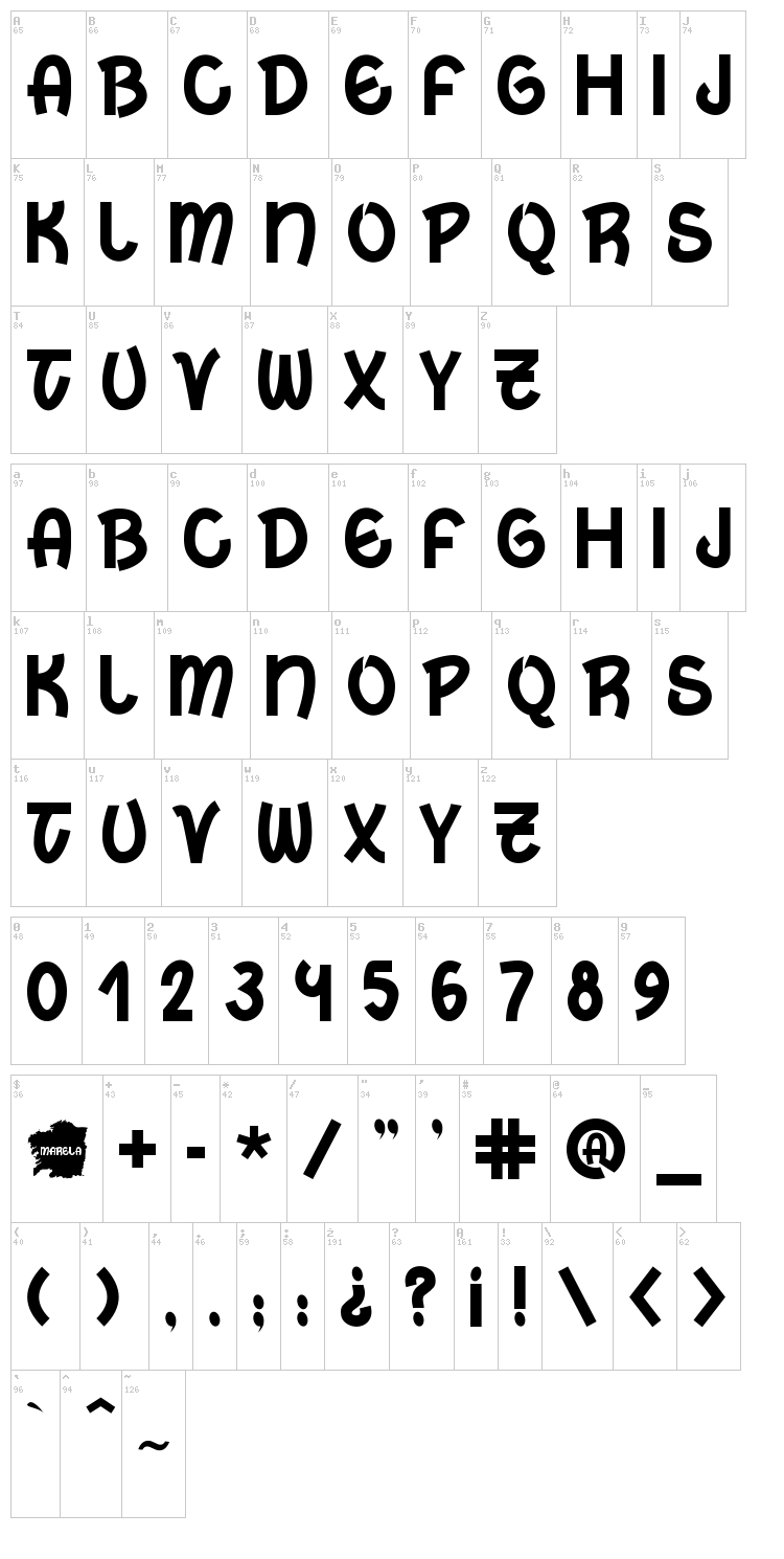 Marela font map