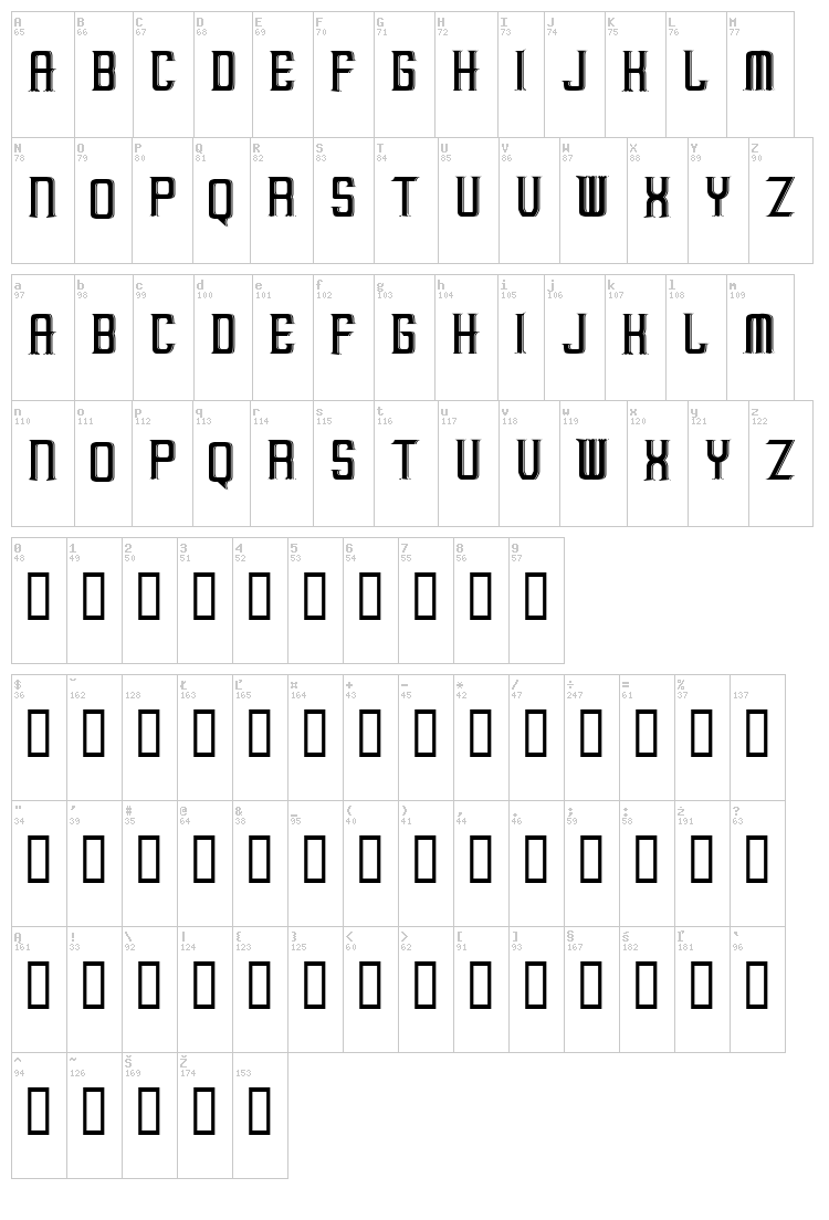 Margayu Raya font map