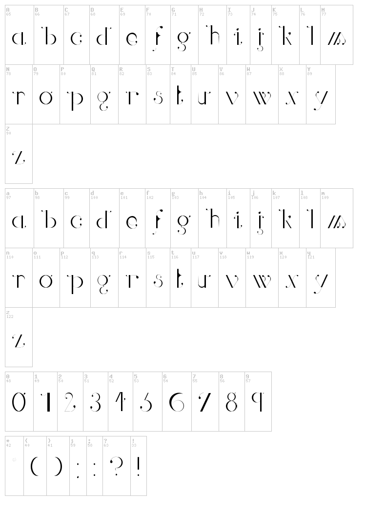 Marguerite font map