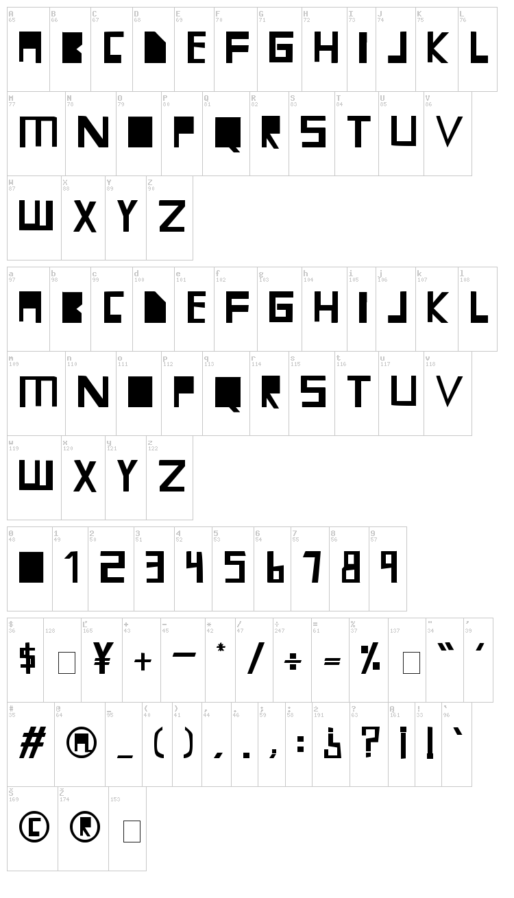 Mari font map