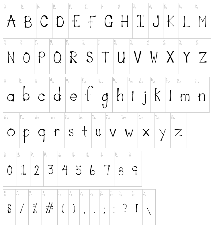 Marinade font map