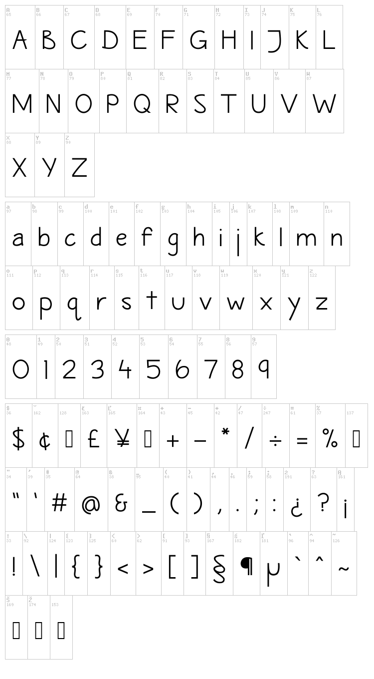 Maritime Sans font map