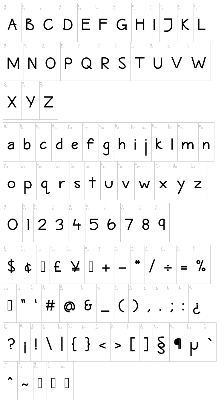 Maritime Sans font map