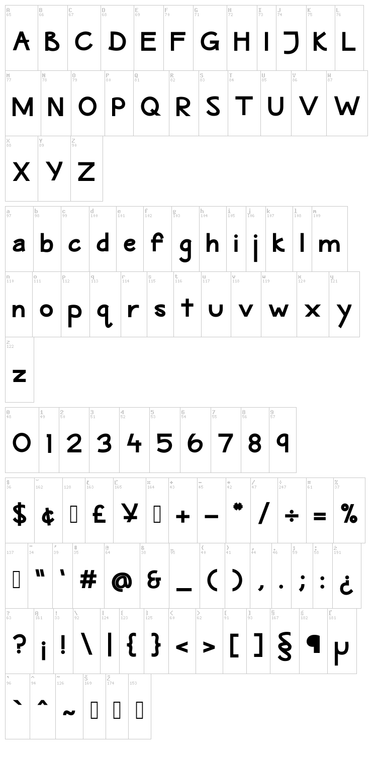 Maritime Sans font map