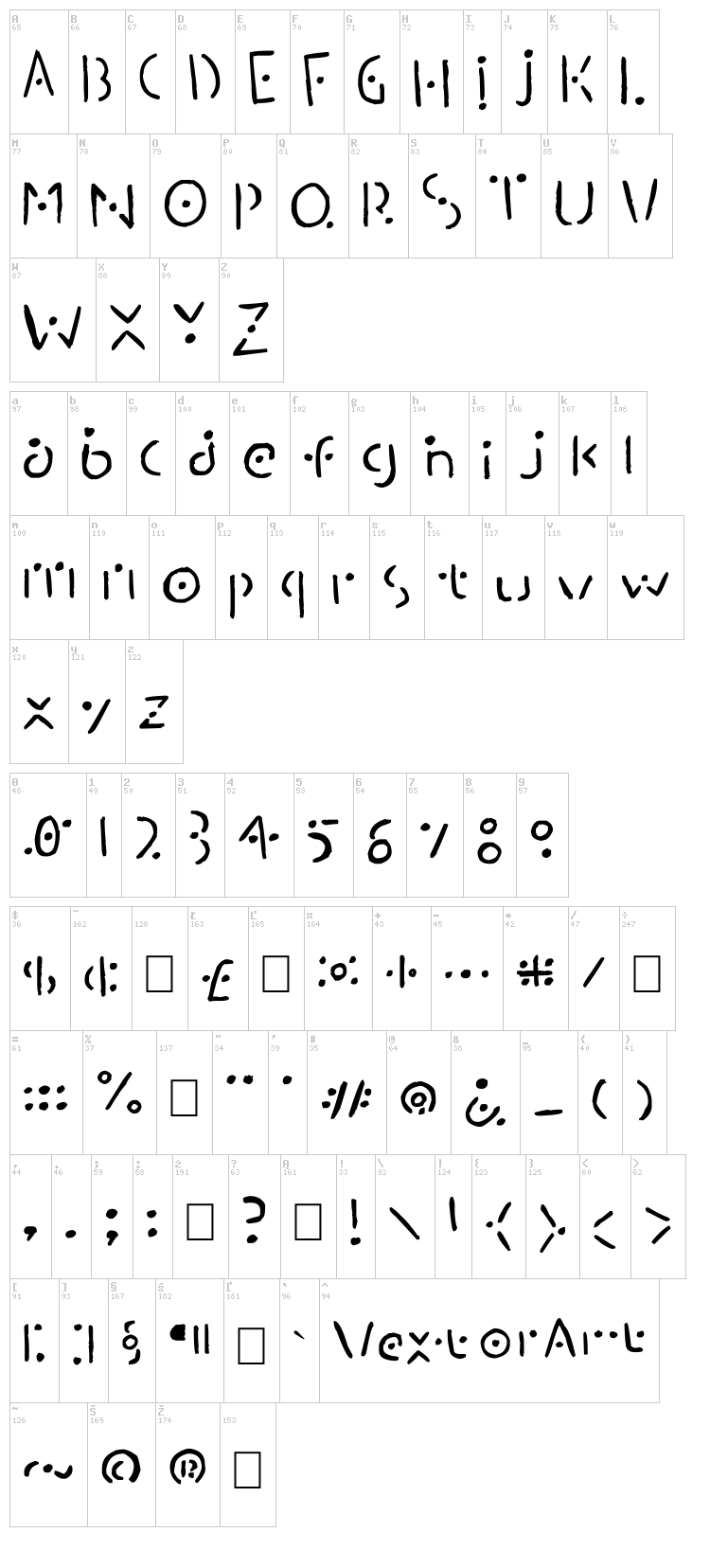 Martianesque font map