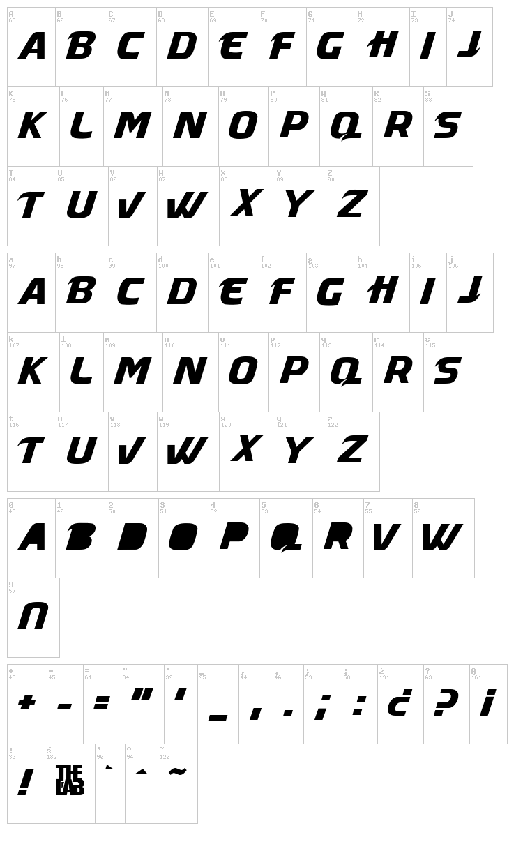 Masque font map