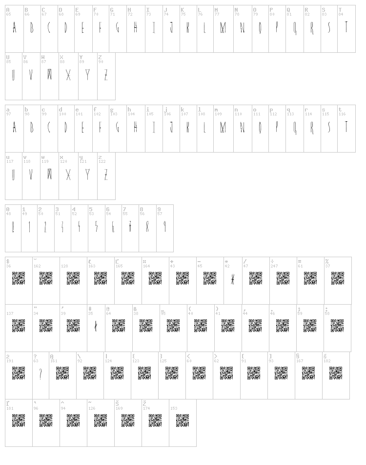 Masquerade font map