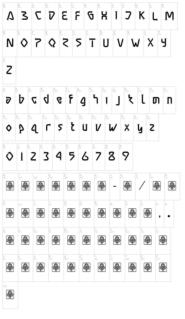 Masra font map