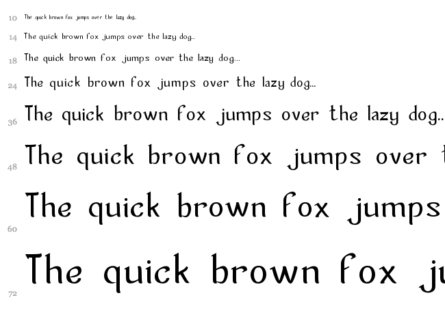 Mastermind font waterfall