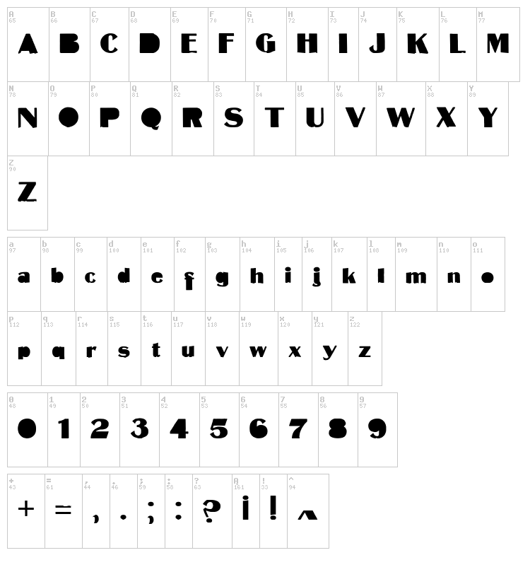 Mattaaus font map