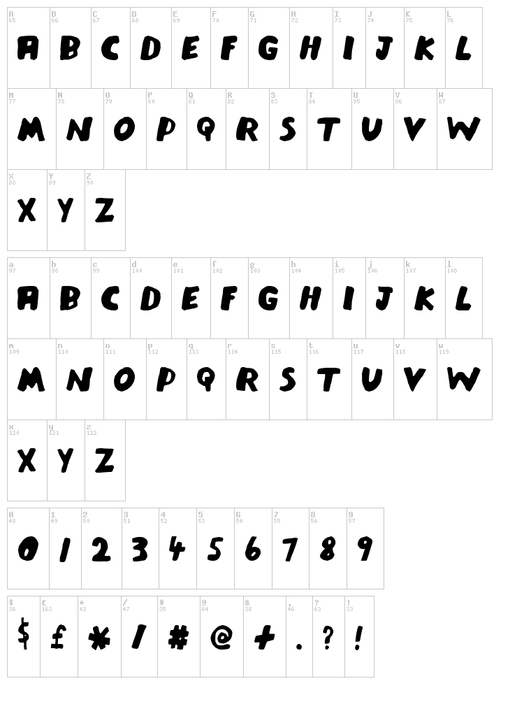 Meat Raffle font map