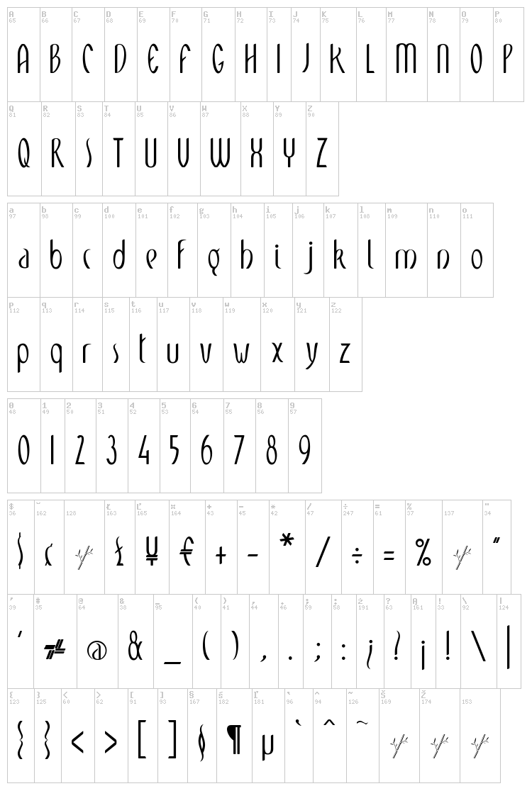 Meditation font map