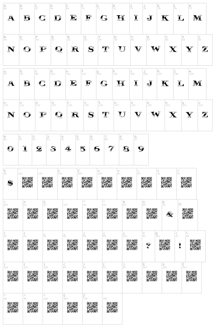 MegaDeal font map