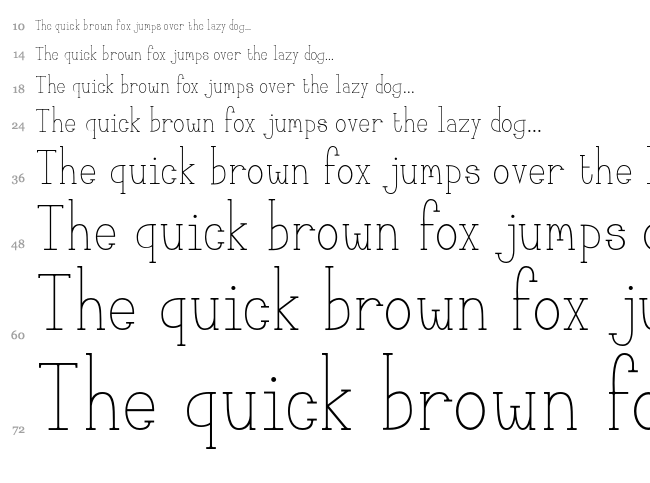 Megan Serif font waterfall