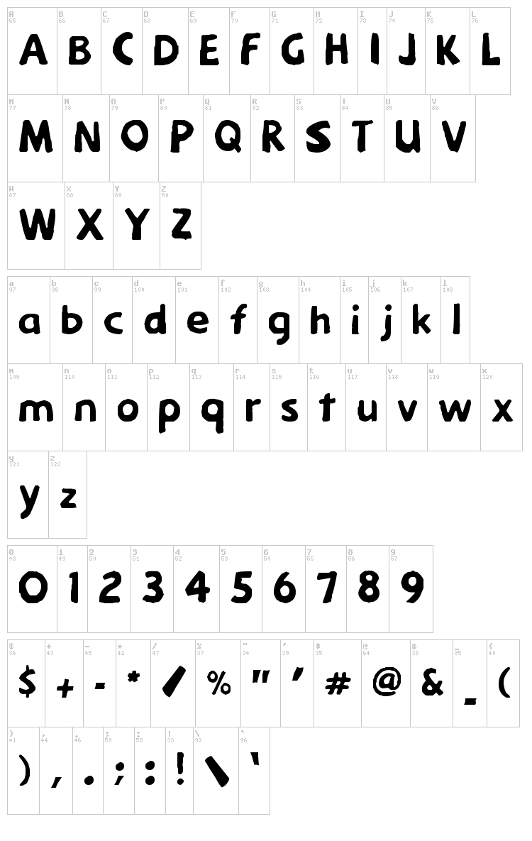 Menkaya font map