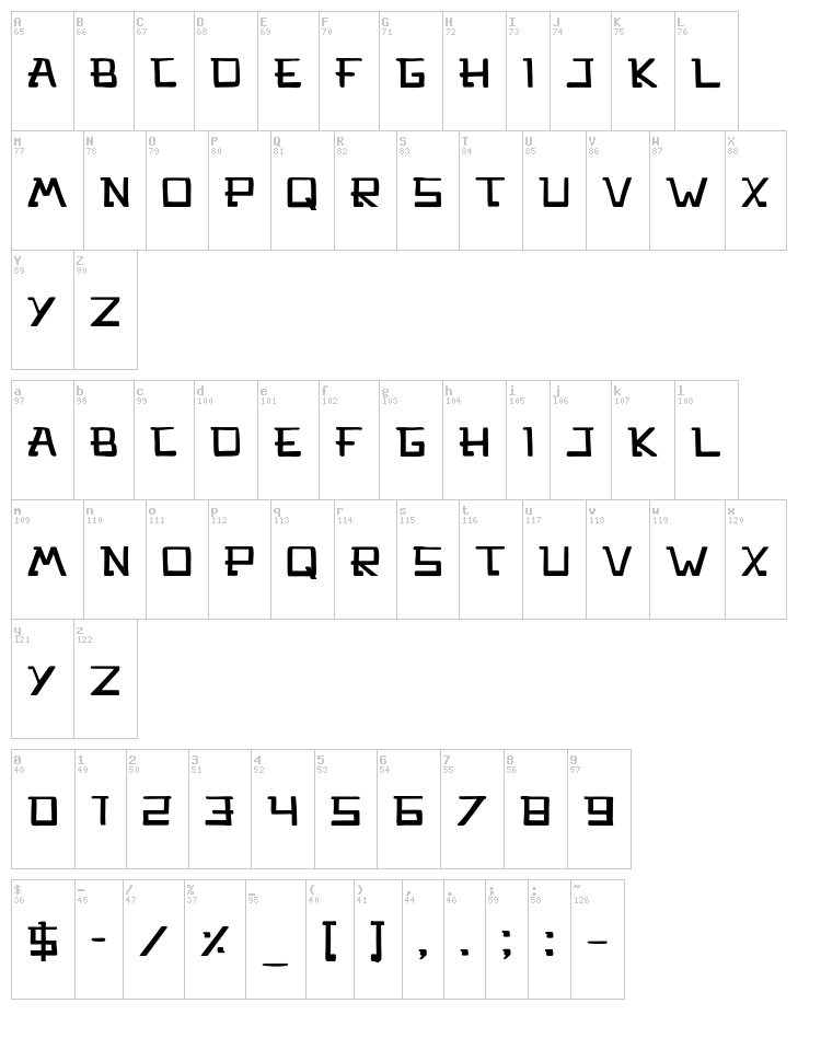 Mercado font map