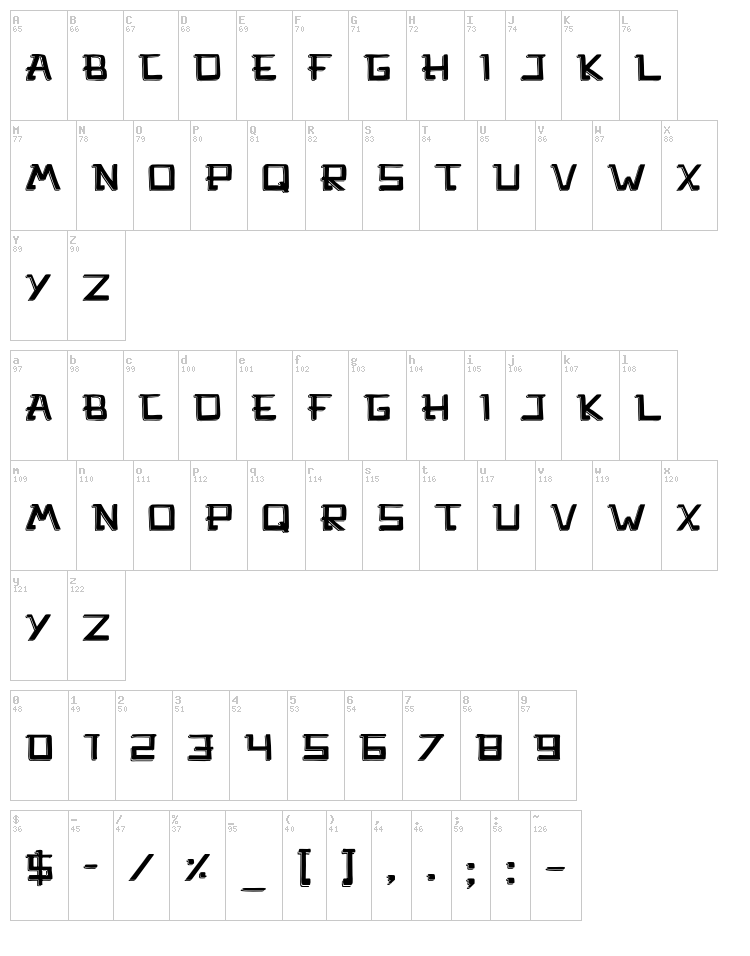 Mercado font map