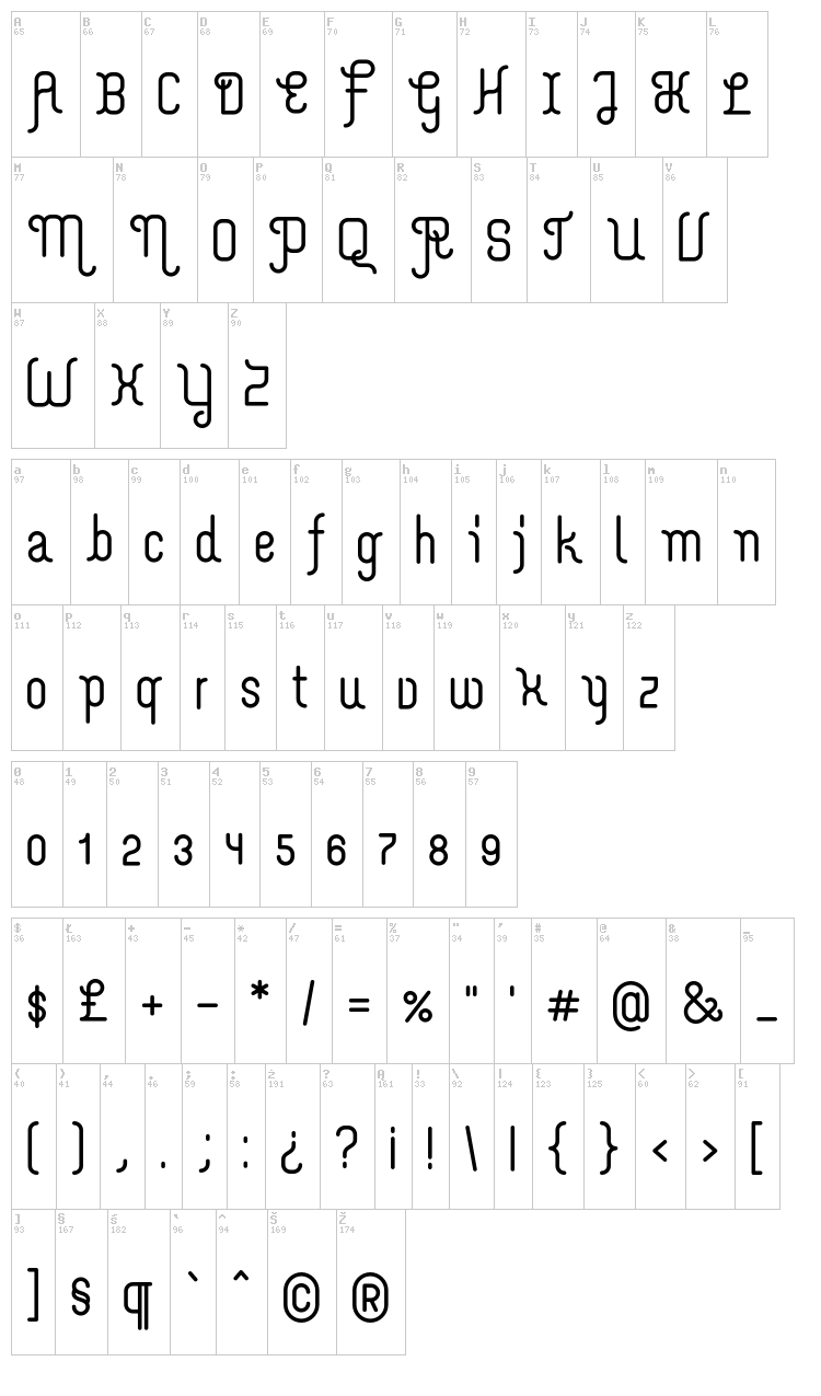 Merijntje font map