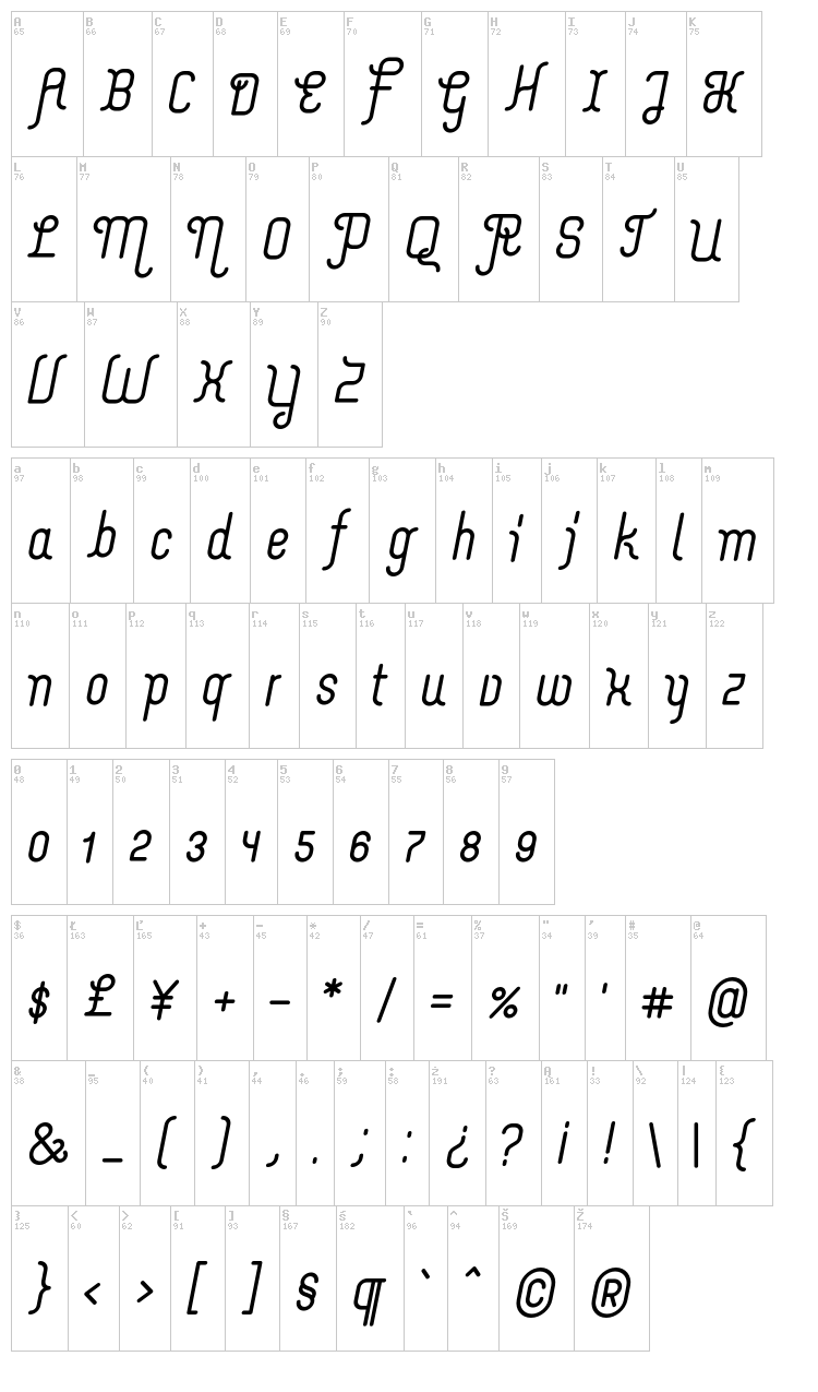 Merijntje font map