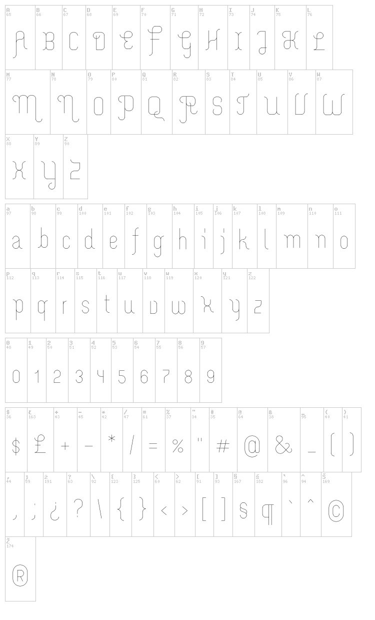 Merijntje font map