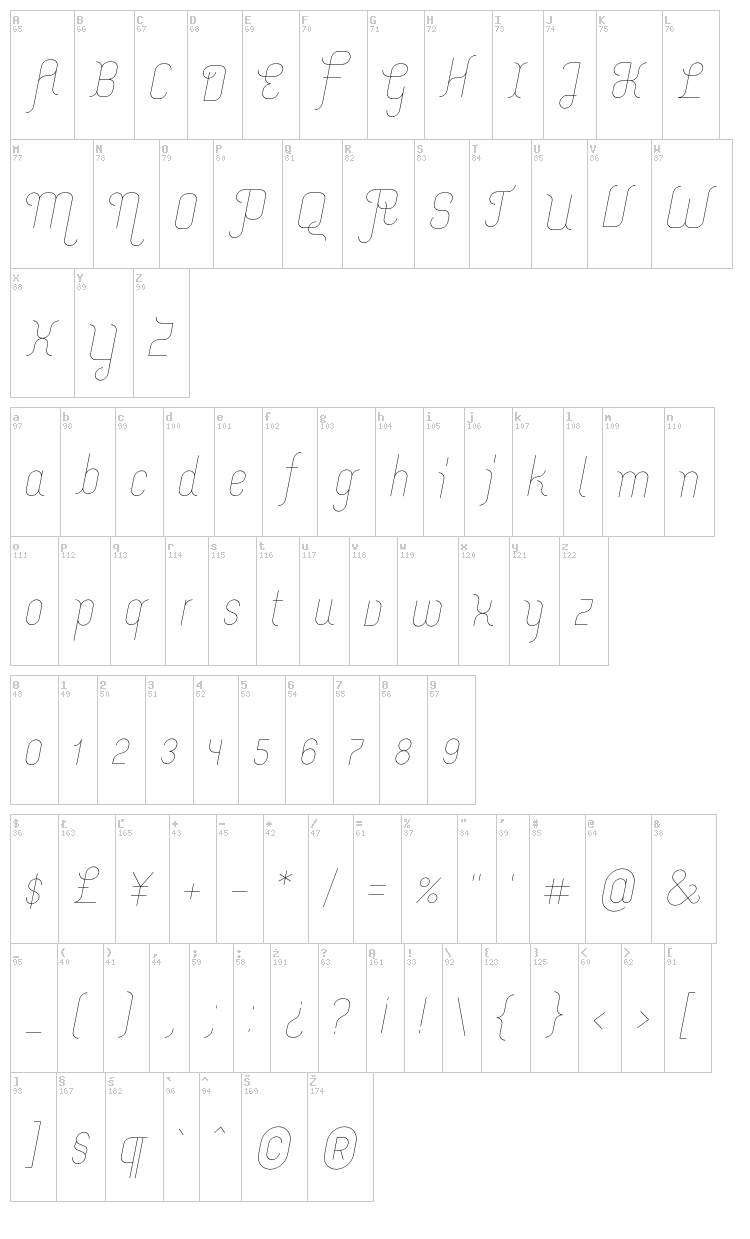 Merijntje font map