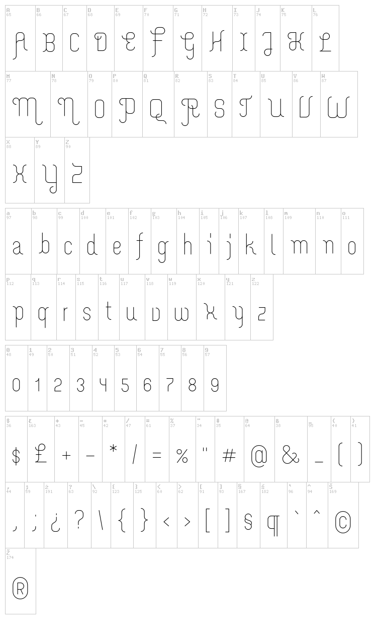 Merijntje font map