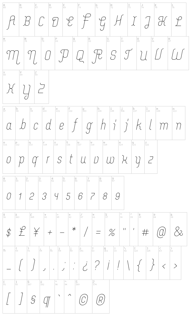 Merijntje font map