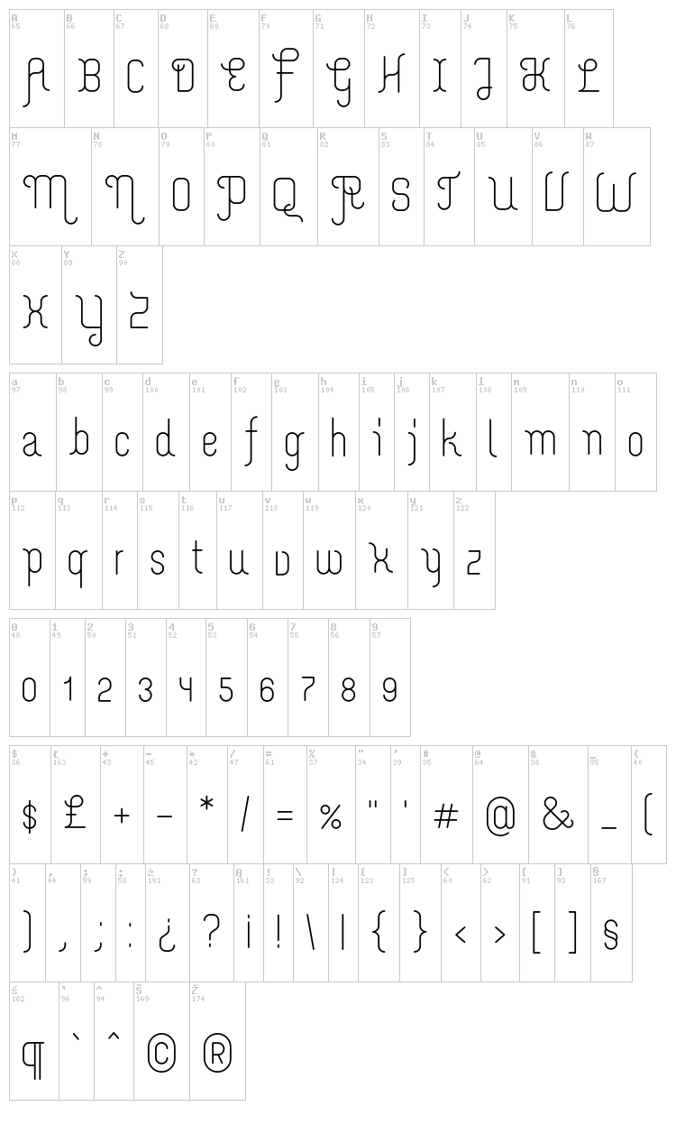 Merijntje font map