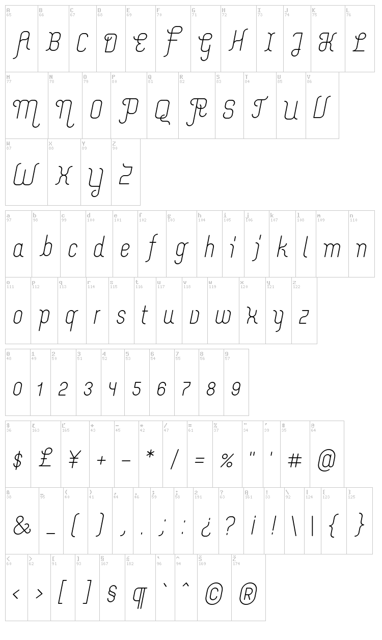Merijntje font map