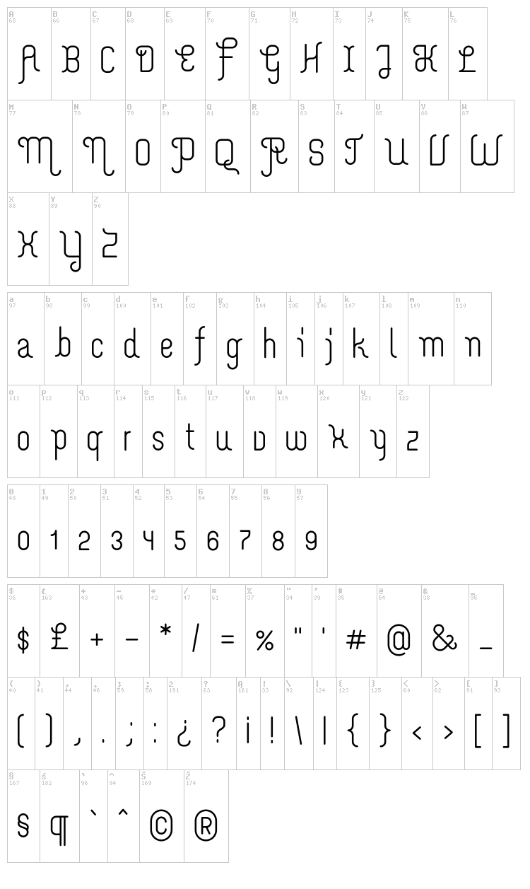 Merijntje font map