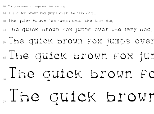 Metrique font waterfall