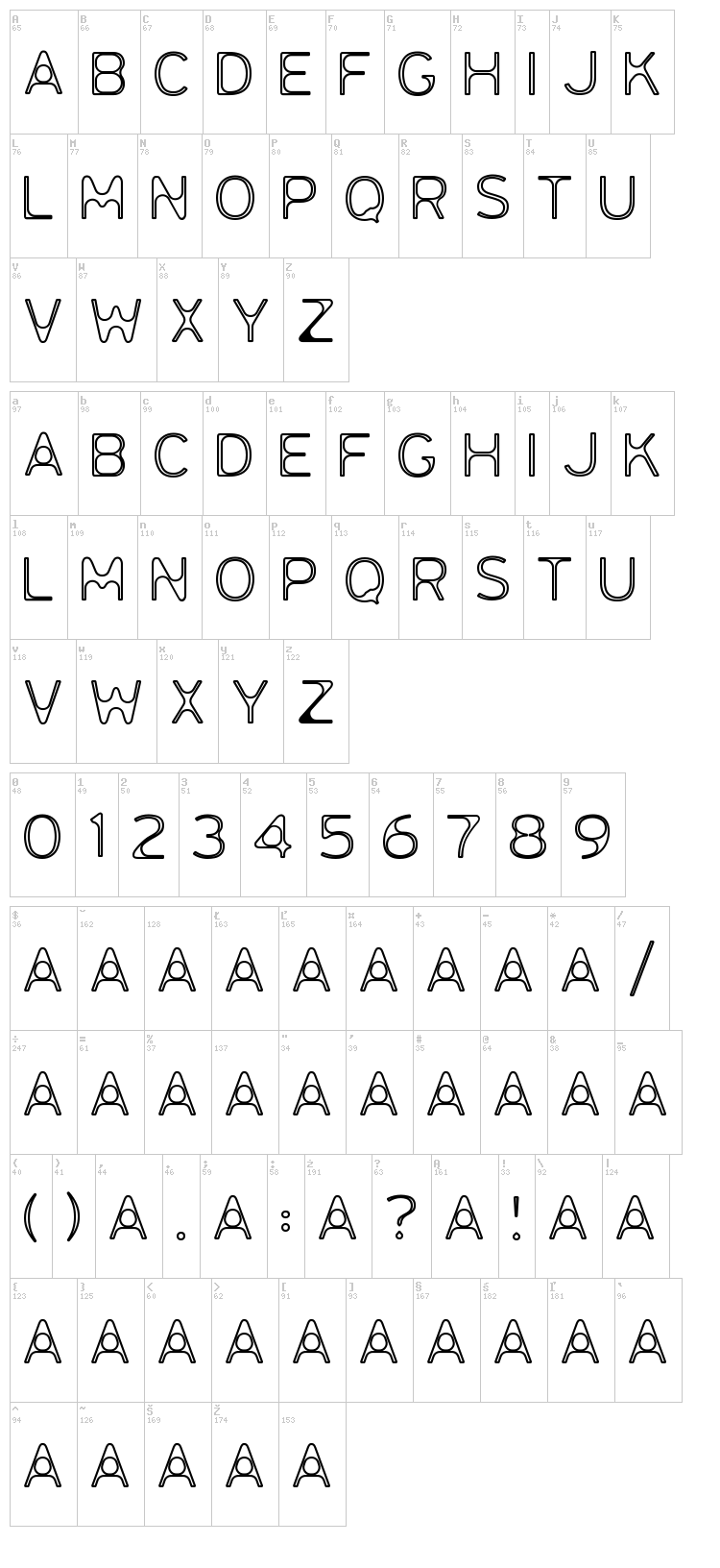 Mia font map