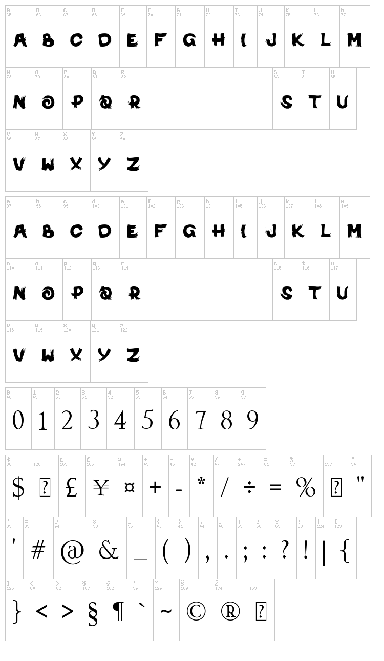 Michi No Inku font map