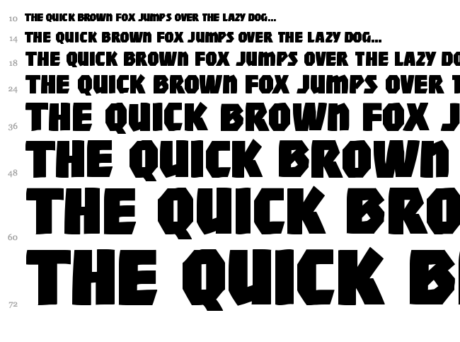 Mighty font waterfall