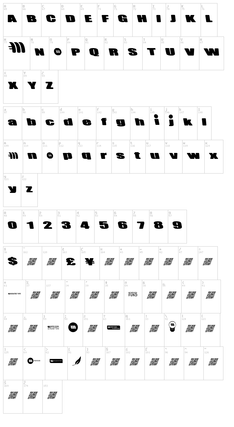 Mintcoin font map