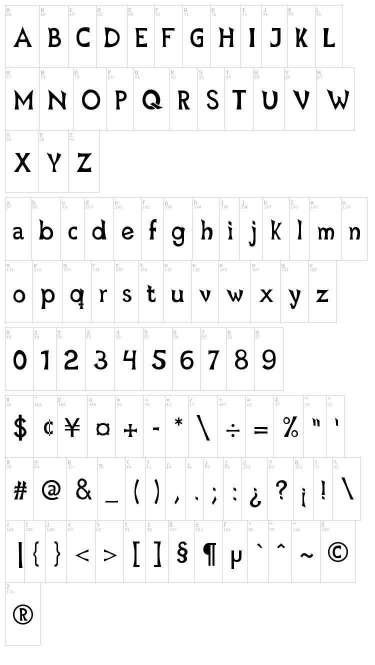 Mischievous font map