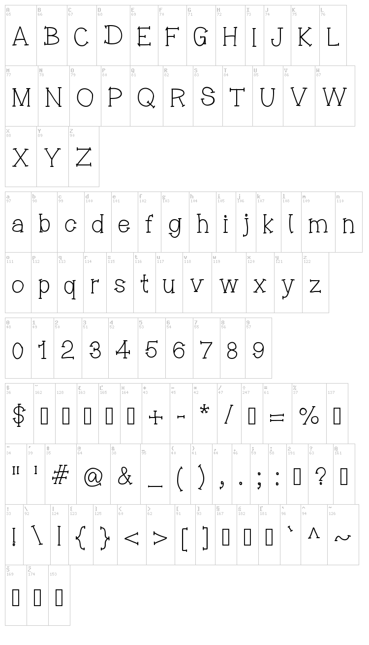 Missing My Daddy Today font map