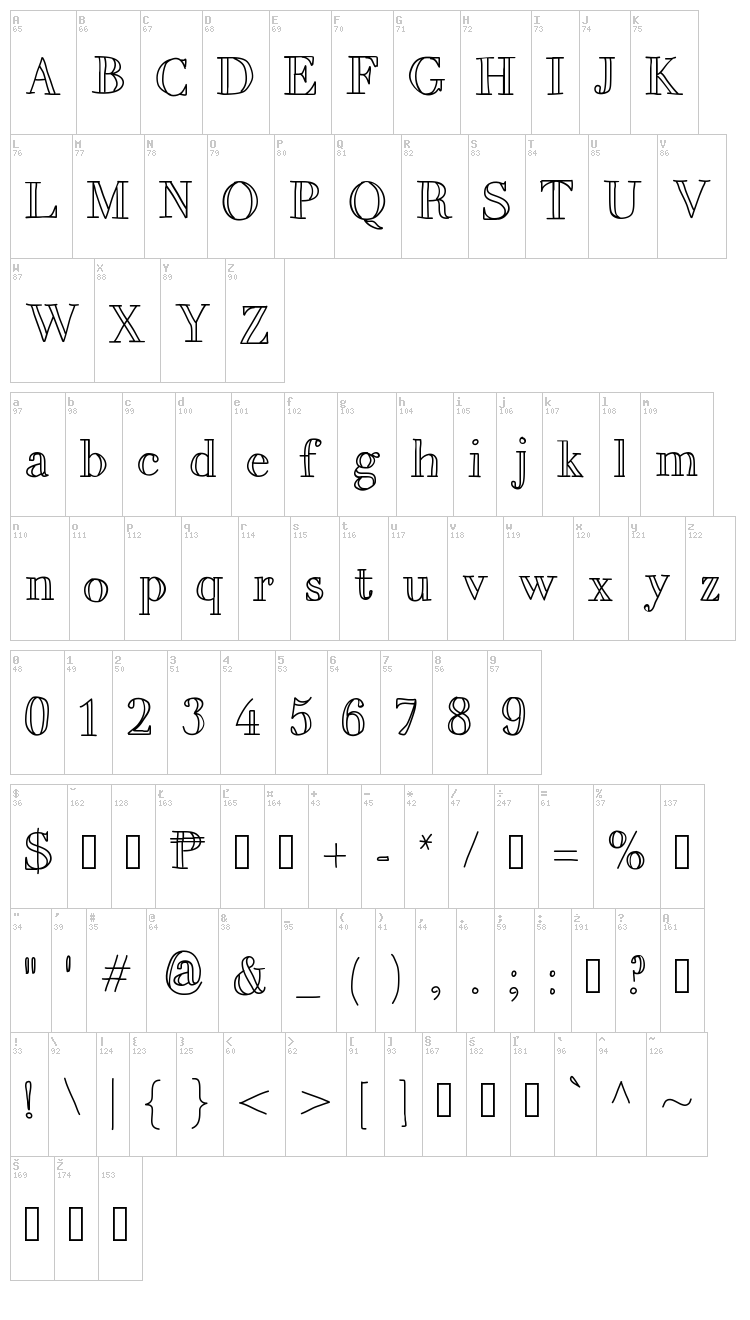 Mix Brescia font map