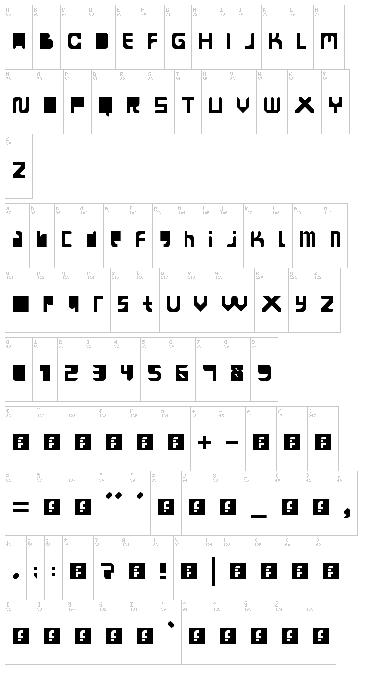 Moanday earn Bored font map