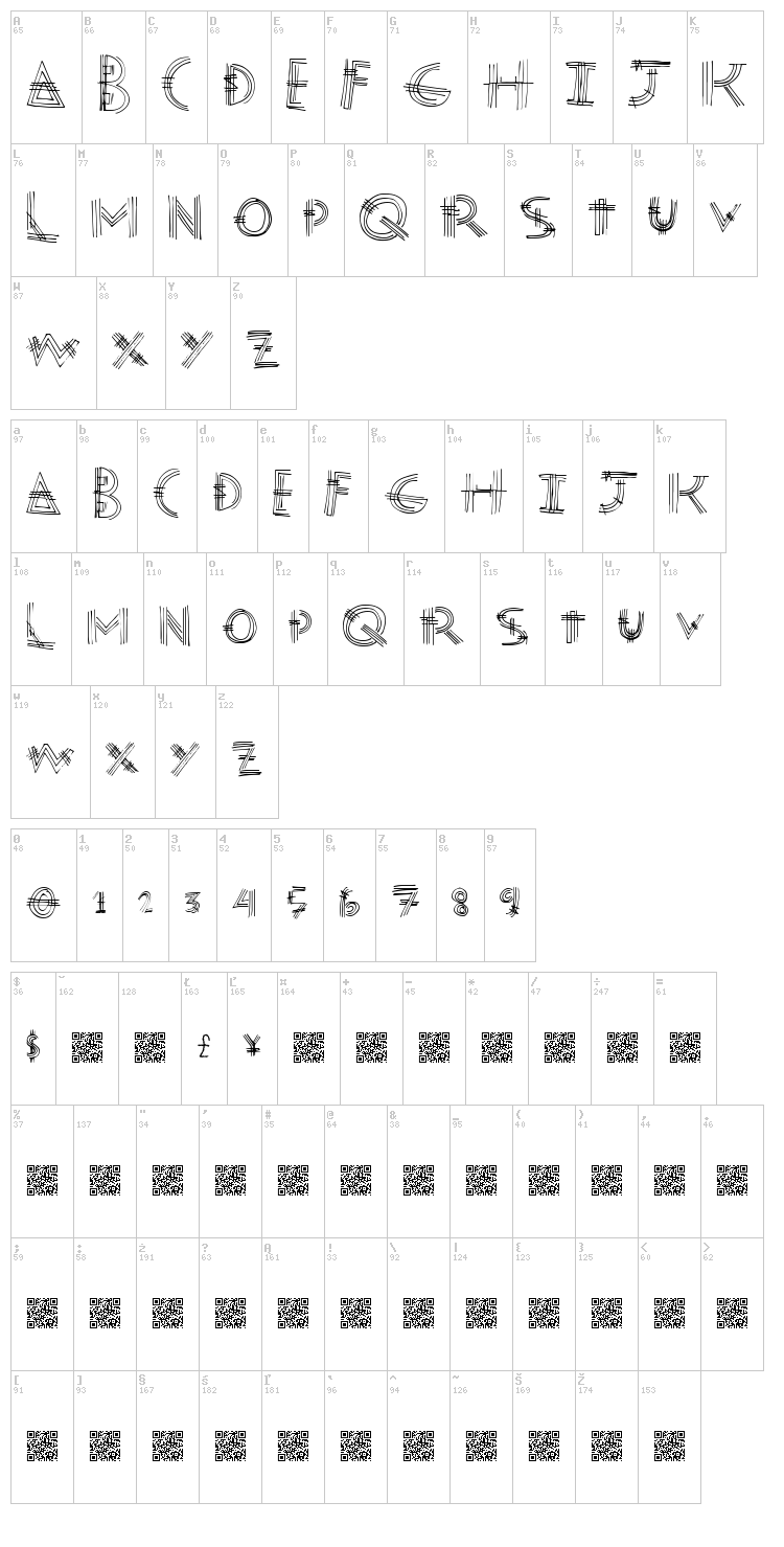 Moden Post font map