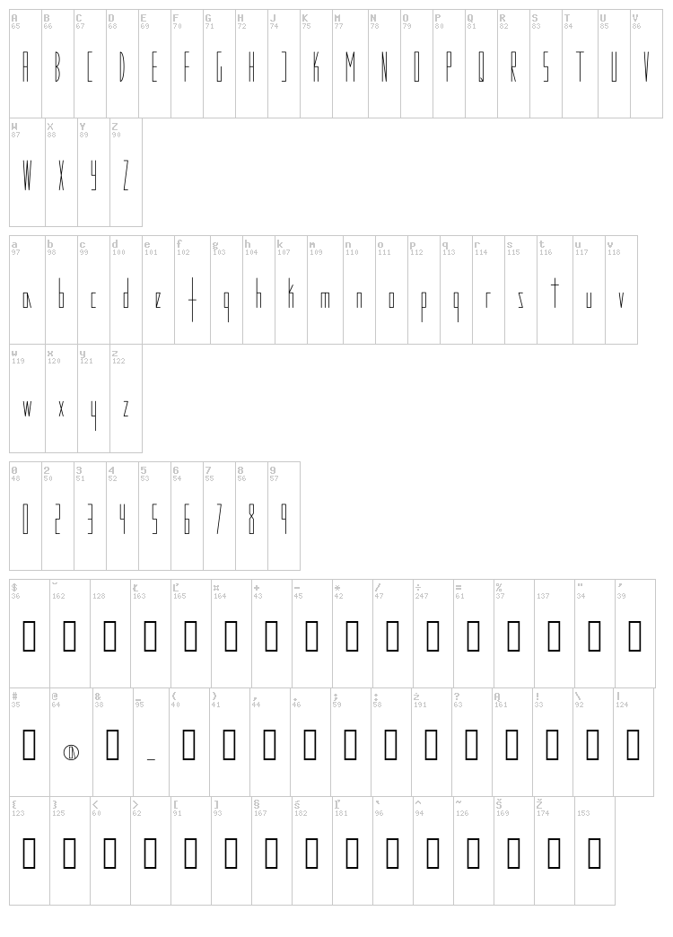 Modes font map
