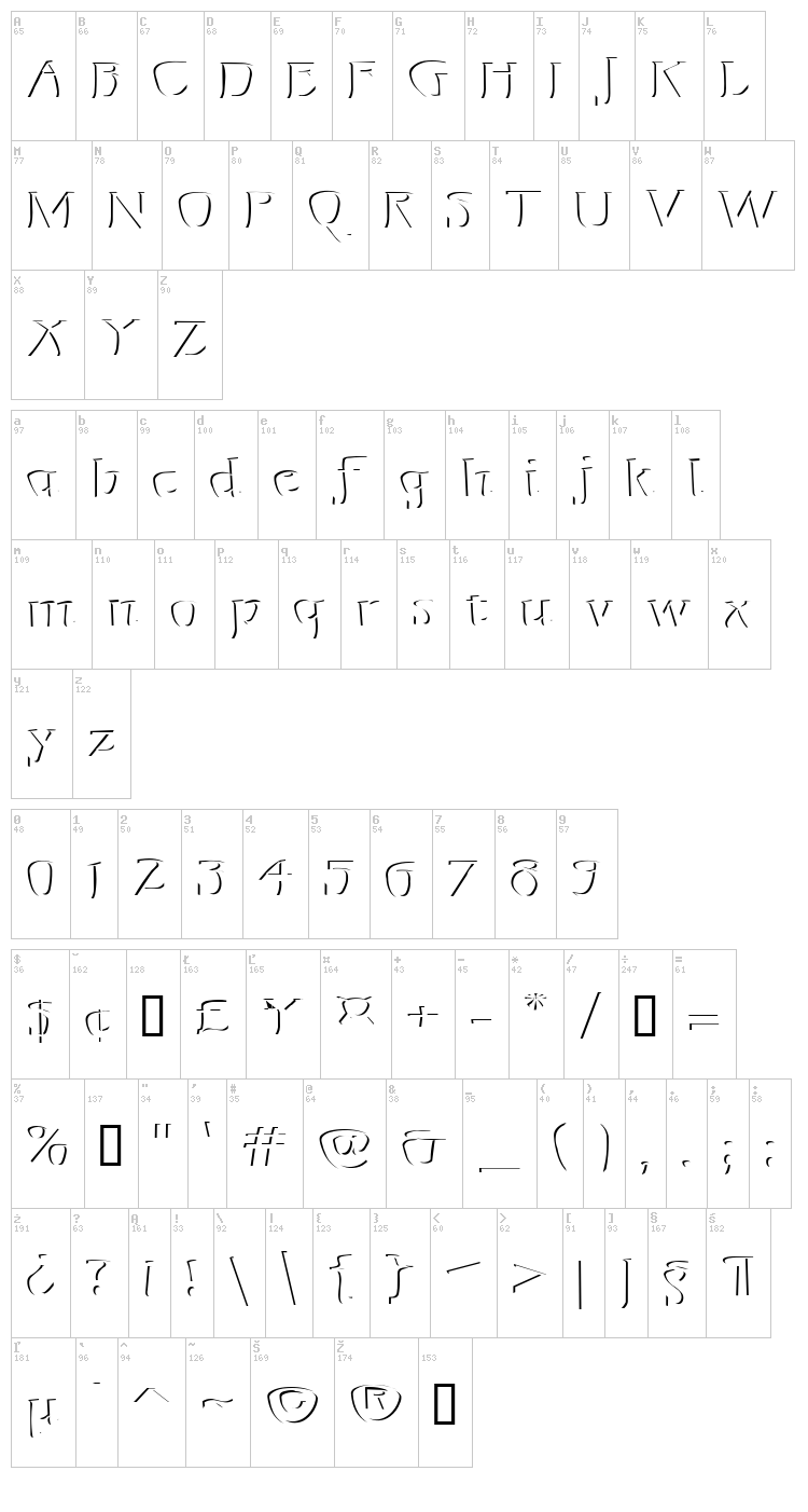 Mojacalo Relief font map