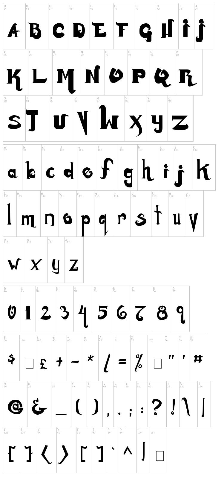 Monstur font map