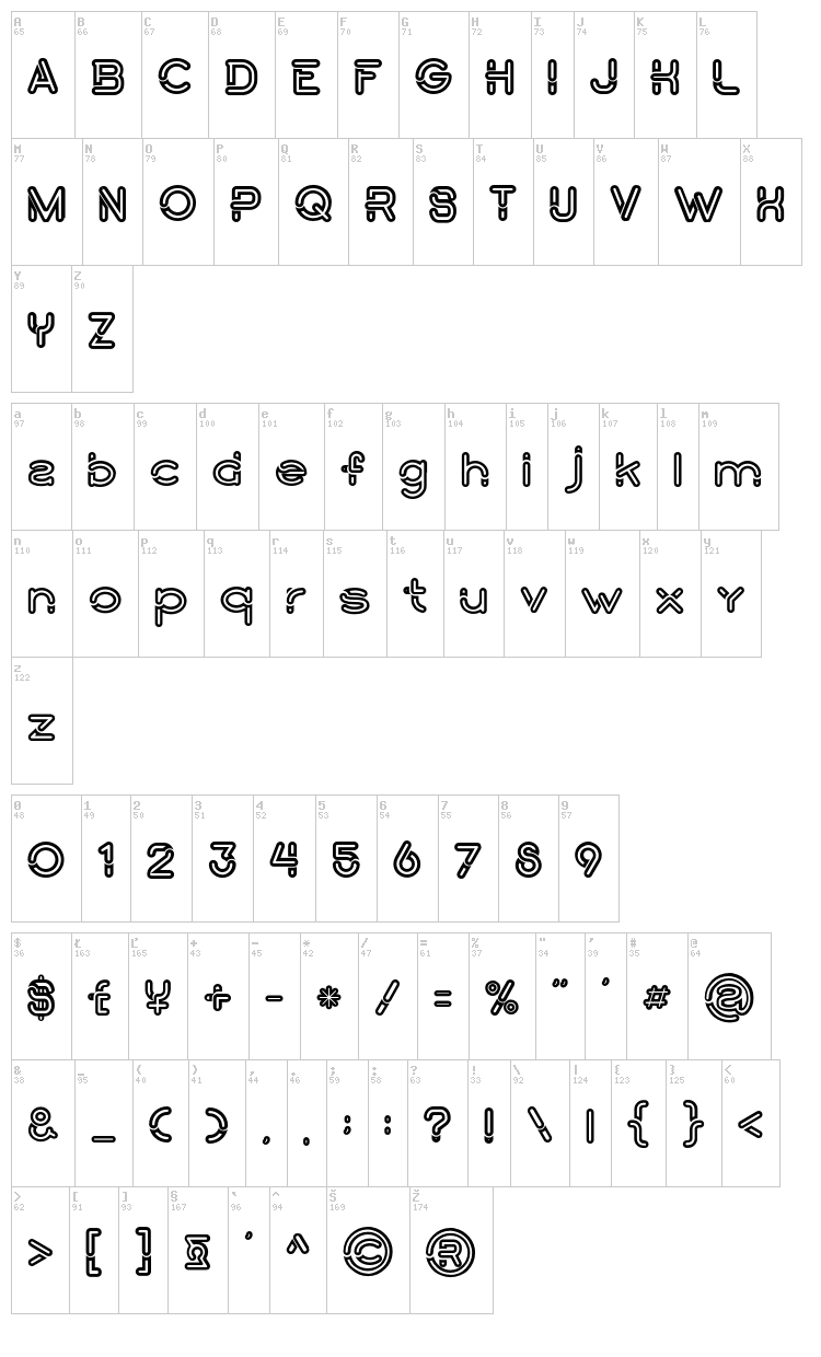 Montana font map