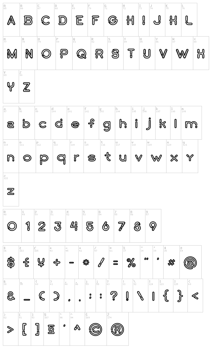 Montana font map